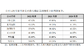 珠海融资清欠服务